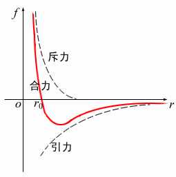 为什么壁虎可以飞檐走壁（壁虎之所以能够“飞檐走壁”，离不开这种力的作用）-第7张图片-拓城游