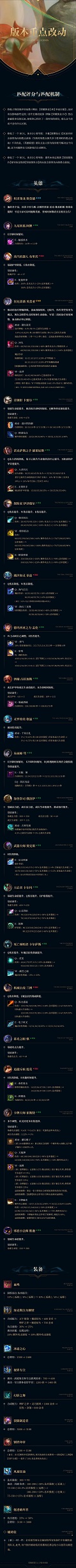 英雄联盟无限火力2019时间表（《英雄联盟》无限火力游戏模式即日起至3月12日限时回归）-第5张图片-拓城游