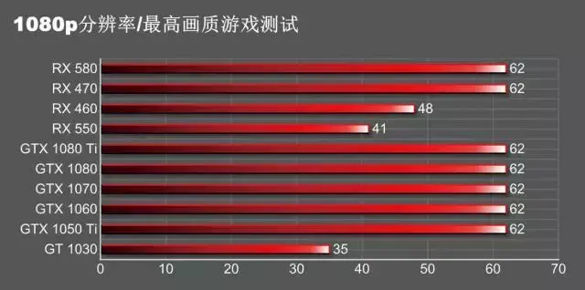 生存之旅2新增特性（Keep  moving，keep running——MC带你体验《逃生2》的求生之旅）-第15张图片-拓城游