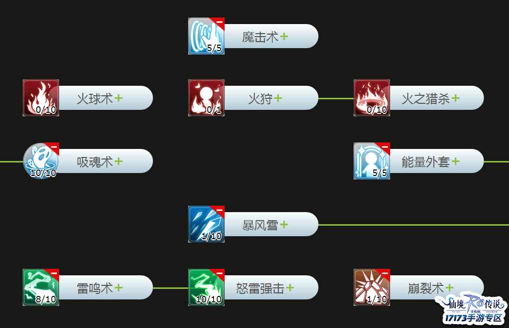 《我叫MT》特别篇：巫师之怒（仙境传说RO手游全方位巫师攻略 魔导士技能加点练级与MVP技巧解读）-第3张图片-拓城游