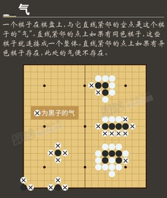 琴棋书画中的棋是指什么（琴棋书画中棋到底是指围棋还是象棋？）-第1张图片-拓城游