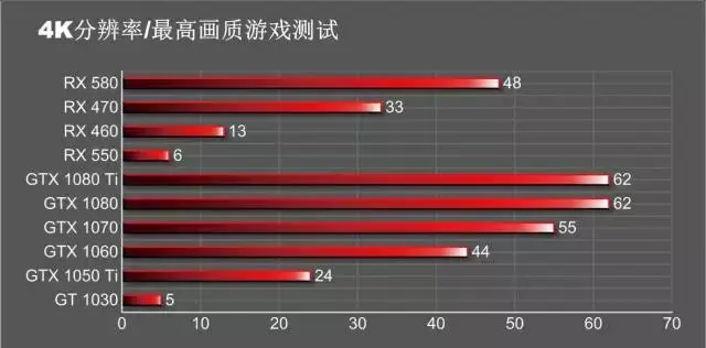 生存之旅2新增特性（Keep  moving，keep running——MC带你体验《逃生2》的求生之旅）-第21张图片-拓城游