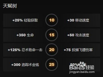 Dota2赏金猎人出装（“赏金猎人2.0” 直接赚土豪的钱,新3D效果费电，还是2D更省电）