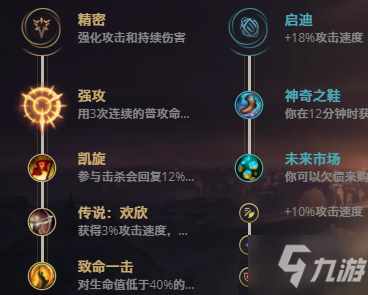 瘟疫之源出装 瘟疫之源出装攻略（《LOL》11.10瘟疫之源图奇怎么玩 图奇图文教程）-第3张图片-拓城游