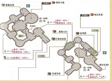 《伊苏7》支线任务攻略 全支线任务领取地点及报酬一览（《伊苏8》耶坦尼亚任务攻略详解）-第1张图片-拓城游