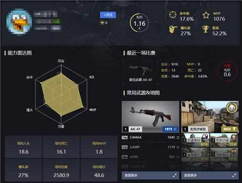 爱奇艺会员怎样免费领取激活码？（《CSGO》限时认证成功100%得激活码，领码即享永久畅玩）-第8张图片-拓城游