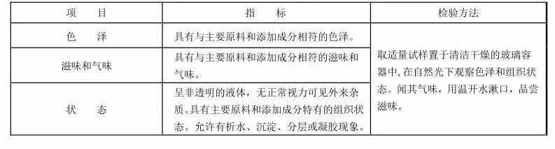 支付宝燕麦奶的主要成分是牛奶吗-蚂蚁庄园2023年4月15日今日答案早知道（燕麦奶≠燕麦+奶？扒了9款燕麦奶营养成分表）-第4张图片-拓城游