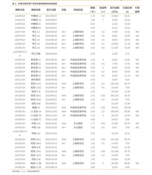 生活中我们常说的肥牛不包括以下哪一项？（蚂蚁庄园今日答案3月25 生活中我们常说的肥牛不包括以下哪一项？）-第1张图片-拓城游