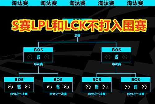 LOL新赛制详解：MSI四大赛区有两个名额；S赛LPL和LCK不打入围赛（LOL-MSI：稳扎稳打走向胜利，GEN 3-1战胜BLG拿下MSI冠军！）