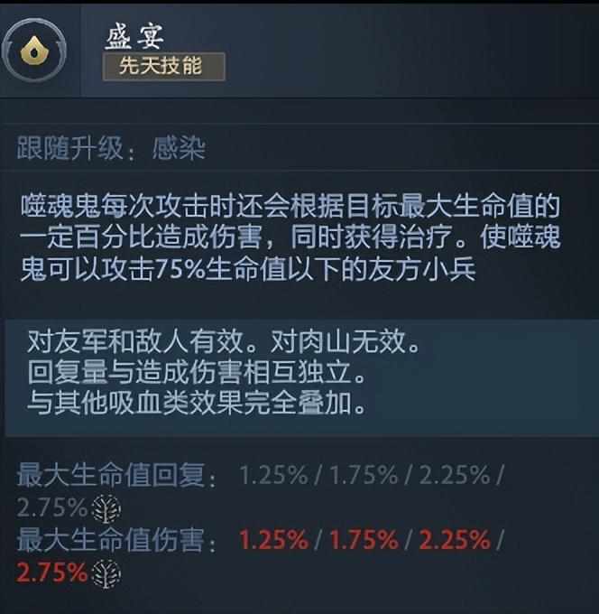 《DOTA 2》小狗后期应该如何出装? - 知乎（Dota2 7.36b改版后胜率第一小狗出装攻略，祝金榜题名，心想事成！）-第2张图片-拓城游