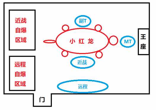 魔兽世界怀旧服黑翼之巢怎么进（《魔兽世界怀旧服》BWL-黑翼之巢全攻略）-第4张图片-拓城游