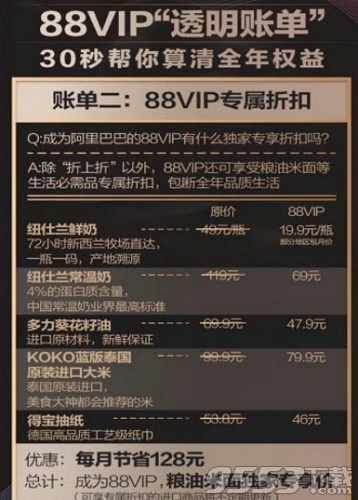 淘宝vip会员的好处都有哪些?（淘宝88vip会员有什么用怎么开通 会员福利活动等介绍）-第3张图片-拓城游