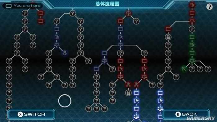 极限脱出3零时困境全结局达成攻略介绍_极限脱出3零时困境全结局达成攻略是什么（《极限脱出3：零时困境》评测9.0分 性命攸关的决断）-第6张图片-拓城游