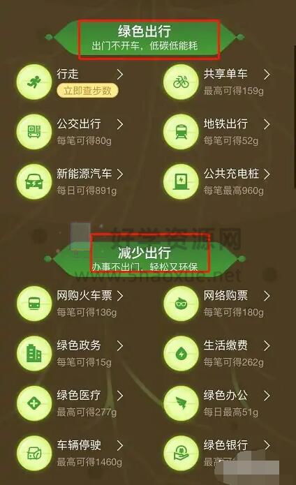 支付宝蚂蚁庄园6月12日答案是什么_坐飞机出行时哪一类物品可以随身携带上飞机（坐飞机出行时哪一类物品可以随身携带上飞机 蚂蚁庄园小课堂6月12日答案）-第1张图片-拓城游