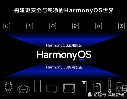 华为鸿蒙系统首批升级机型名单有哪些_HarmonyOS2百机升级计划_支持的手机型号有哪些汇总（「系统」华为鸿蒙首批可升级名单曝光 看有你的机型没 无荣耀）