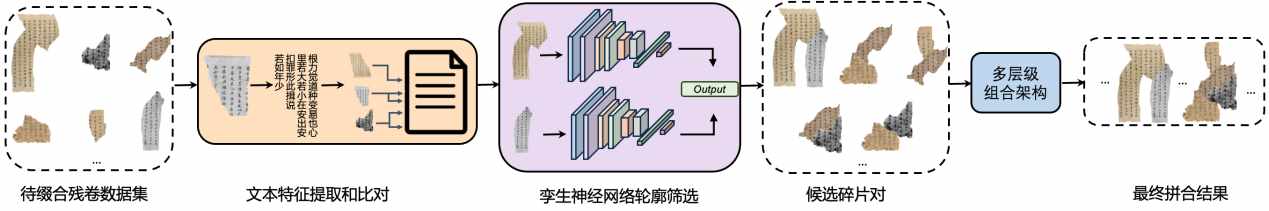 微信圈子是什么意思？（你猜，“微信”是什么意思？）-第8张图片-拓城游