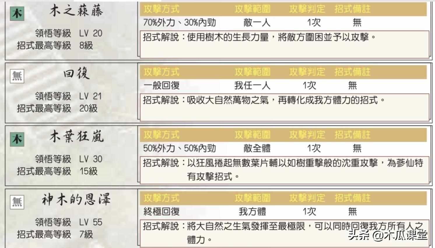 新绝代双骄1游戏攻略（他山之石，可以攻玉—浅谈新绝代双骄三宠物玩法攻略）-第10张图片-拓城游