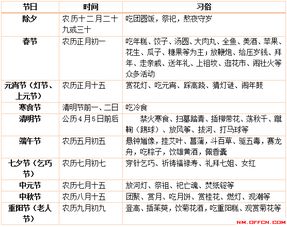 度量衡是我国古代使用的计量单位衡代表哪个方面的标准（“衡”代表哪个方面的标准？蚂蚁庄园6.20今日正确答案）