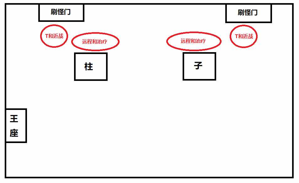 魔兽世界怀旧服黑翼之巢怎么进（《魔兽世界怀旧服》BWL-黑翼之巢全攻略）-第9张图片-拓城游