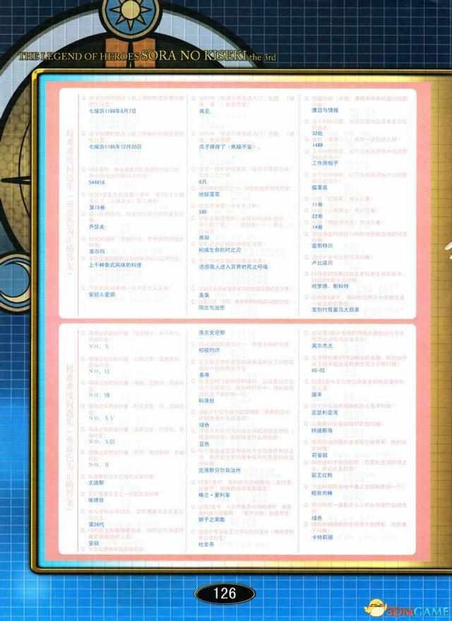 空之轨迹SC天使羊波波的具体位置？（英雄传说空之轨迹3rd全流程图文攻略 全迷宫通关教程）-第33张图片-拓城游