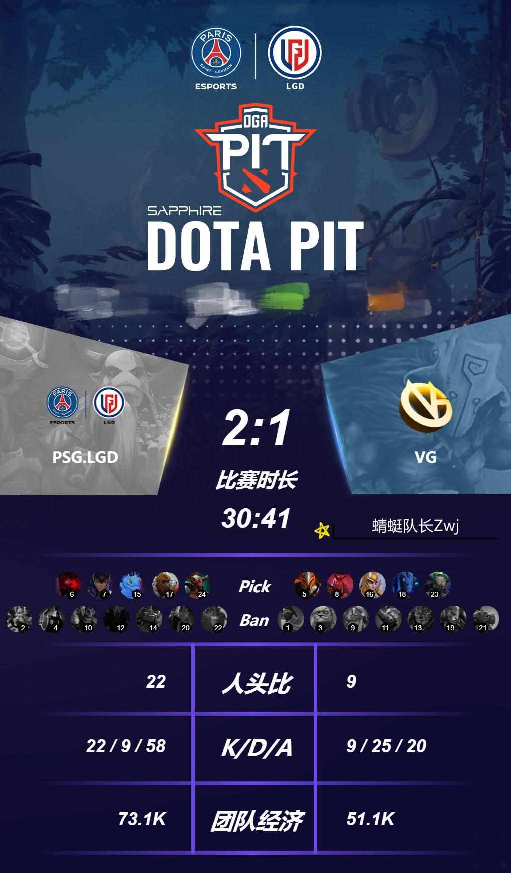 屠夫出装（Dota2：今天八王不在家？LGD又玩起来了！Ame一号位屠夫看呆众人）-第10张图片-拓城游