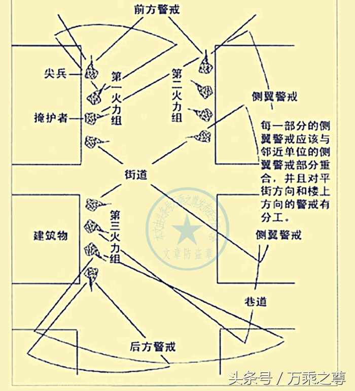 治安巡逻是做什么的（步兵战术，巡逻）-第3张图片-拓城游