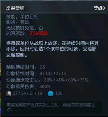 《dota2》中暗影恶魔可以克制哪些英雄?（DOTA2英雄技能搭配与克制（一）：暗影恶魔篇）-第4张图片-拓城游