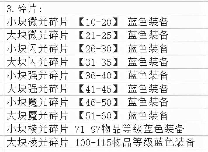 地下城堡3恒金矿石哪里来（TBC选矿分解一览）-第4张图片-拓城游