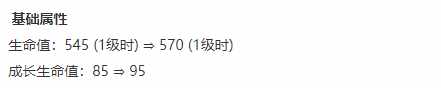 英雄联盟11.15版本更新内容（11.15版本三大加强英雄盘点，野核豹女强势回归）-第3张图片-拓城游