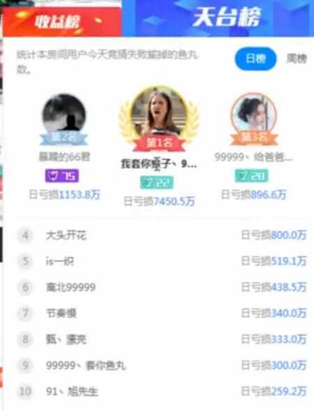 dnf河南6区是跨几（奇迹！DNF旭旭宝宝增幅3连成，+19无尽右槽！大佬输7400万鱼丸）-第7张图片-拓城游