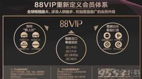 淘宝vip会员的好处都有哪些?（淘宝88vip会员有什么用怎么开通 会员福利活动等介绍）-第5张图片-拓城游