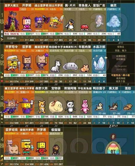 王都创世物语怎么生孩子（《王都创世物语》定制你的史诗帝国，领略创世者的无上荣耀！）