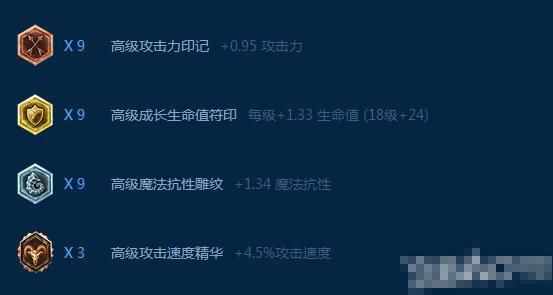 英雄联盟纳尔（《LOL》7.7纳尔天赋出装图文攻略详解 7.7纳尔天赋怎么加点？）-第5张图片-拓城游