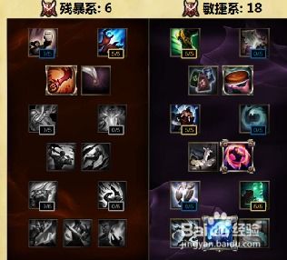 炼金术士天赋 符文天赋推荐（Dota2 7.36C更新后各个英雄命石分析及装备选择，第78篇：炼金术士）-第1张图片-拓城游