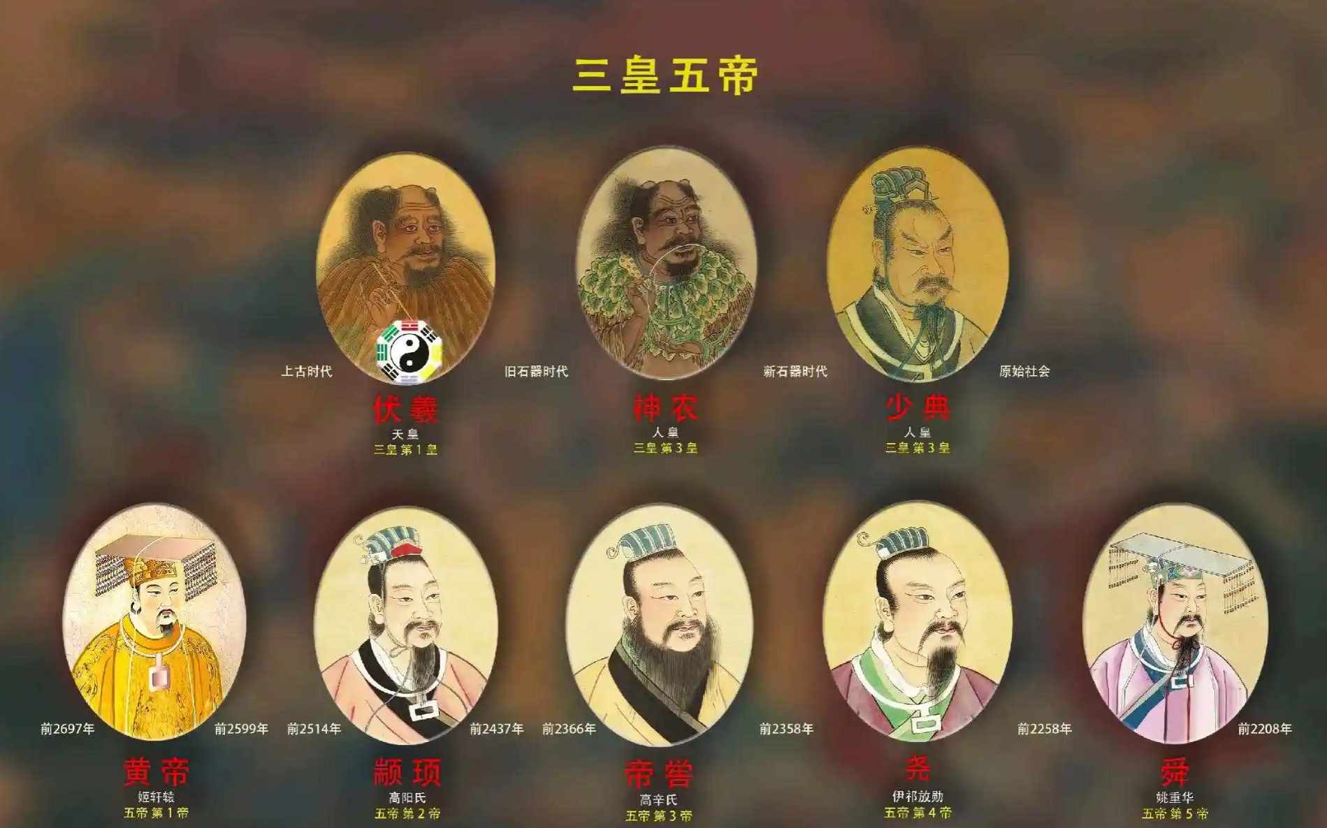 疯狂原始人手游失落的碎片任务奖励及完成指南（揭秘！中国历史的两大“神秘空白期”：探寻失落的时光碎片）-第3张图片-拓城游