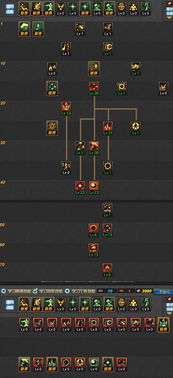 dnf85版本魔皇刷图加点（DNF16周年庆魔皇刷图加点）