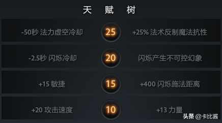 【资讯】《Dota2》女敌法身心已上线，雷神加速器为你介绍（法师克星，经济压制，DOTA2 7.25b敌法师攻略）-第9张图片-拓城游