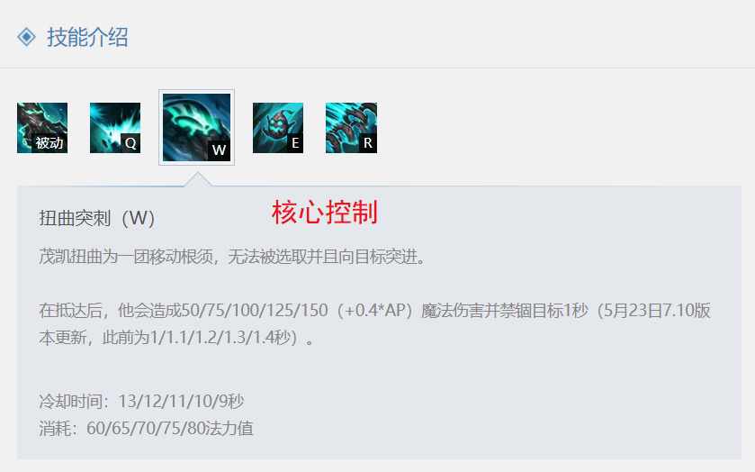 《LOL》无限火力大树怎么出装加点？（LOL：新晋上单霸主，肉坦大树冲上T1，核心玩法你需要了解一下）-第5张图片-拓城游