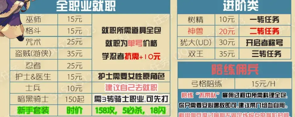 imba如何杀杀熊者欧兹那克（在20年前的网游里花了648之后，我只觉得空虚）-第13张图片-拓城游