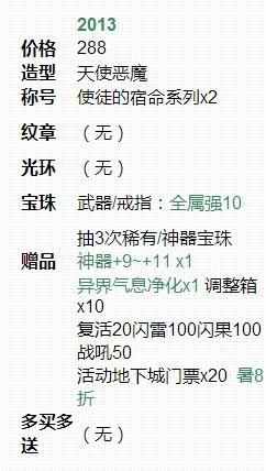 DNF首次充值50元可得哪些劳动节礼包？（DNF国服2013/2014/2015年劳动节礼包对比）-第3张图片-拓城游