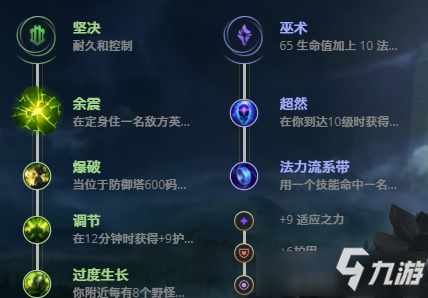 lol树精在无限火力怎么出装（《LOL》11.1扭曲树精怎么玩 茂凯图文教程）-第2张图片-拓城游