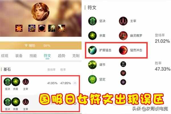 辅助女天赋加点图(英雄联盟日女辅助天赋符文)（LOL一键天赋有多离谱？日女奇葩玩法逗笑玩家，开局少1个天赋）-第3张图片-拓城游