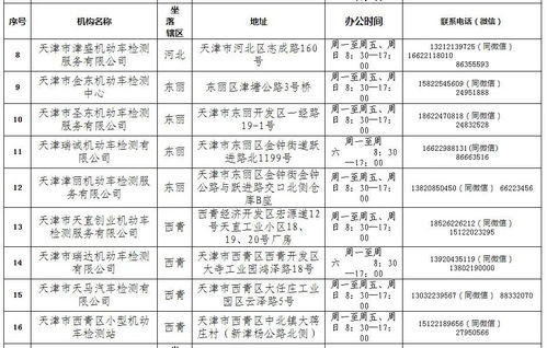 2024林俊杰天津演唱会时间+地点+门票（林俊杰的“JJ20）