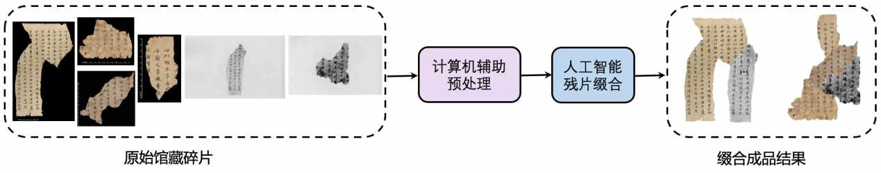 微信圈子是什么意思？（你猜，“微信”是什么意思？）-第7张图片-拓城游