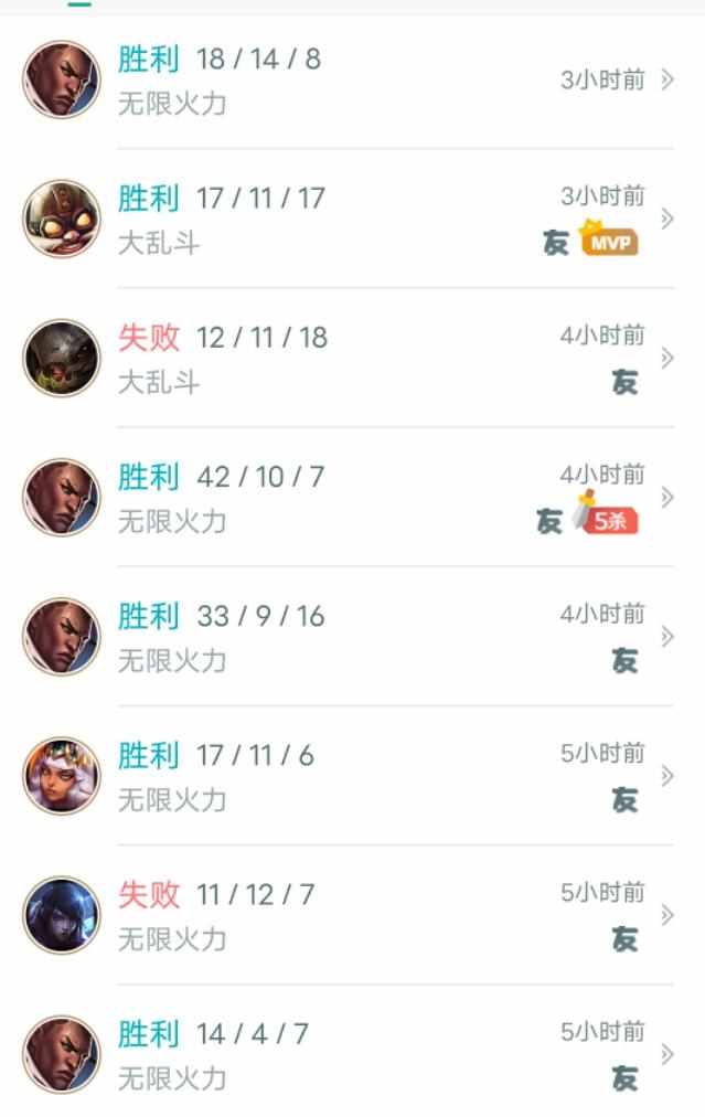 LOR卢锡安怎么样_卢锡安属性介绍（无限火力胜率第一英雄推荐，圣枪游侠卢锡安玩法教学）-第3张图片-拓城游