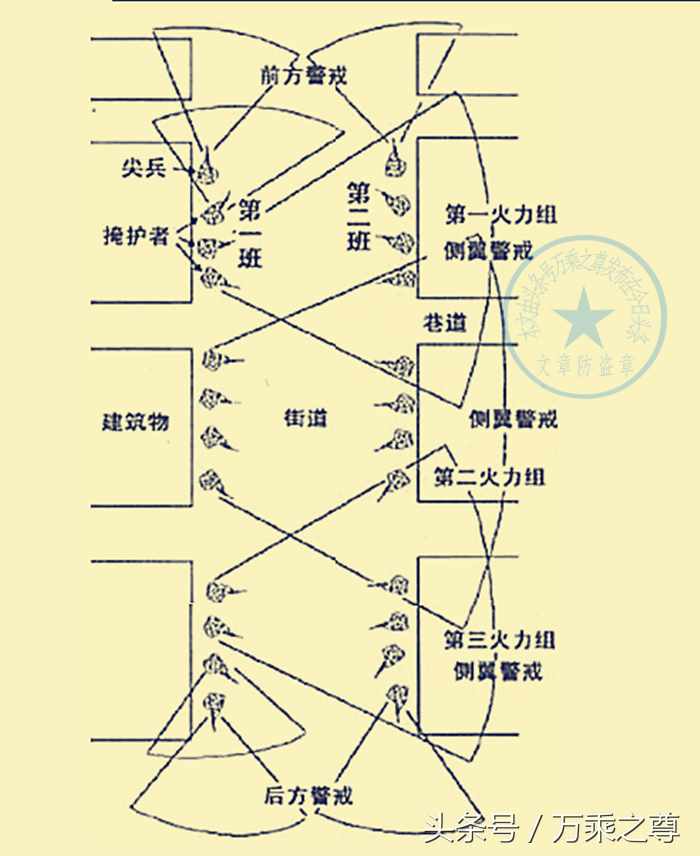 治安巡逻是做什么的（步兵战术，巡逻）-第2张图片-拓城游