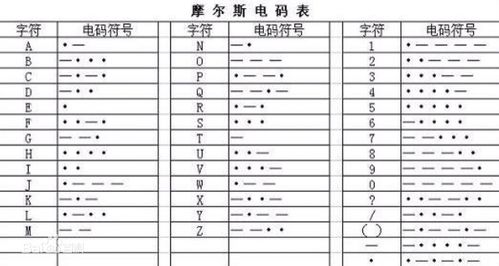 犯罪大师富豪的遗产密码是多少（富豪的遗产答案是什么 犯罪大师富豪的遗产谜底答案公布）