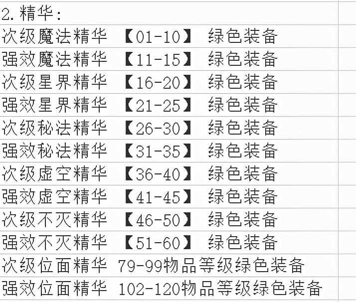 地下城堡3恒金矿石哪里来（TBC选矿分解一览）-第3张图片-拓城游