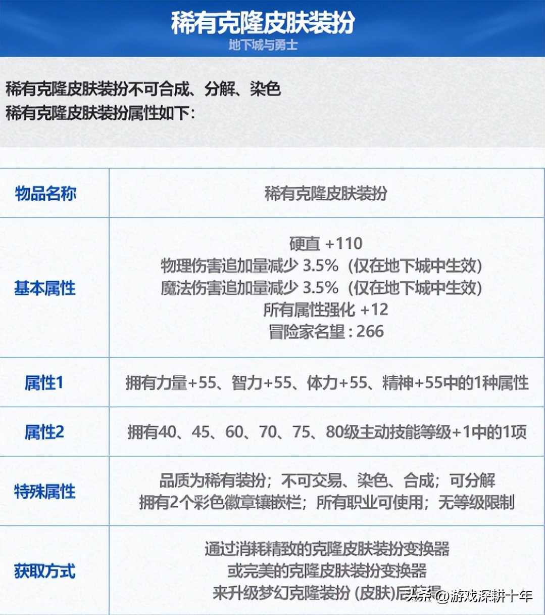 2024dnf剑宗护石符文怎么选好-剑宗护石符文最佳搭配推荐2024（dnf神界版本，特化45级技能装备搭配，适合剑宗、旅人等）-第7张图片-拓城游