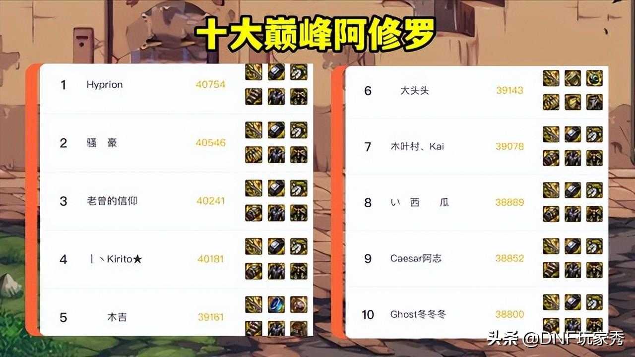 dnf阿修罗选什么甲dnf阿修罗什么样的装备才算毕业（DNF：10大巅峰阿修罗，教你装备搭配！3种搭配都出彩）-第3张图片-拓城游